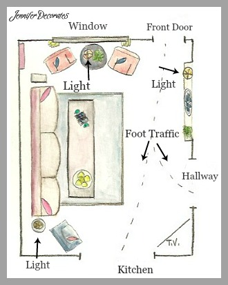 How to arrange furniture