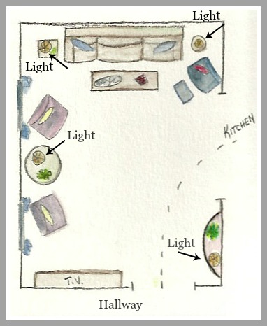 How to arrange furniture