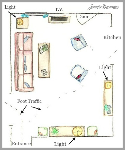 How to arrange furniture
